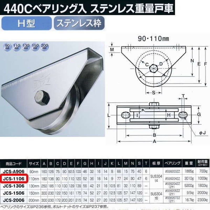 ヨコヅナ 440Cベアリング入 ステンレス重量戸車 H型 JCS-1106 110mm 1個 通販 LINEポイント最大0.5%GET  LINEショッピング