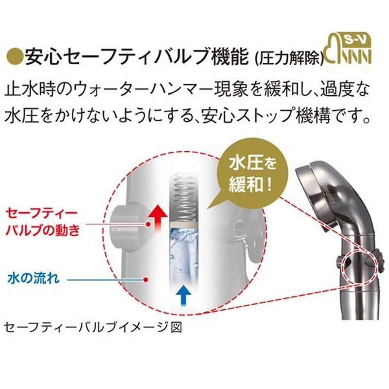 アラミック Arromic 節水シャワープロ プレミアム ST-X3B 日本製 最大