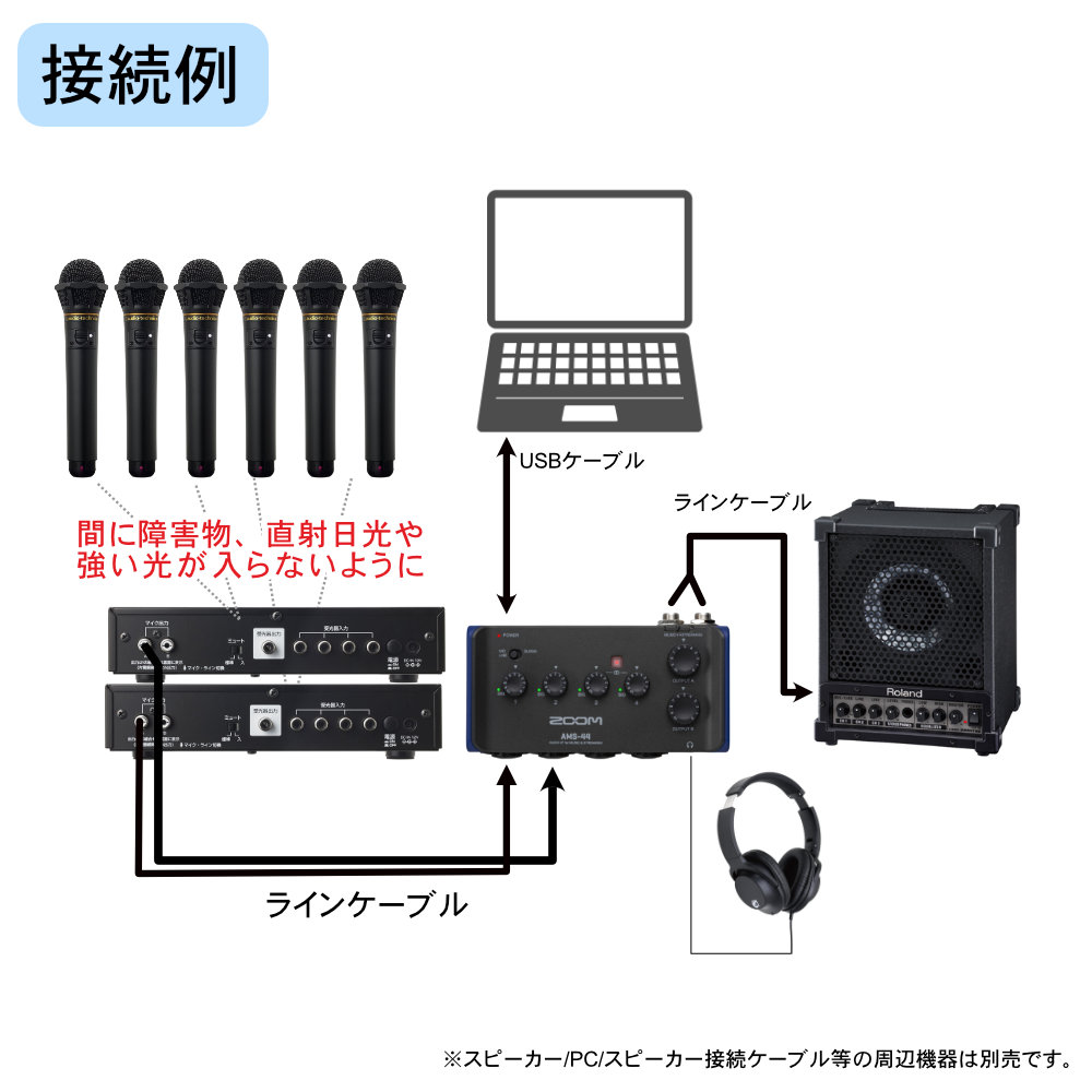 ZOOM AMS-44 ワイヤレスマイク6本セット(赤外線) WEB会議向き