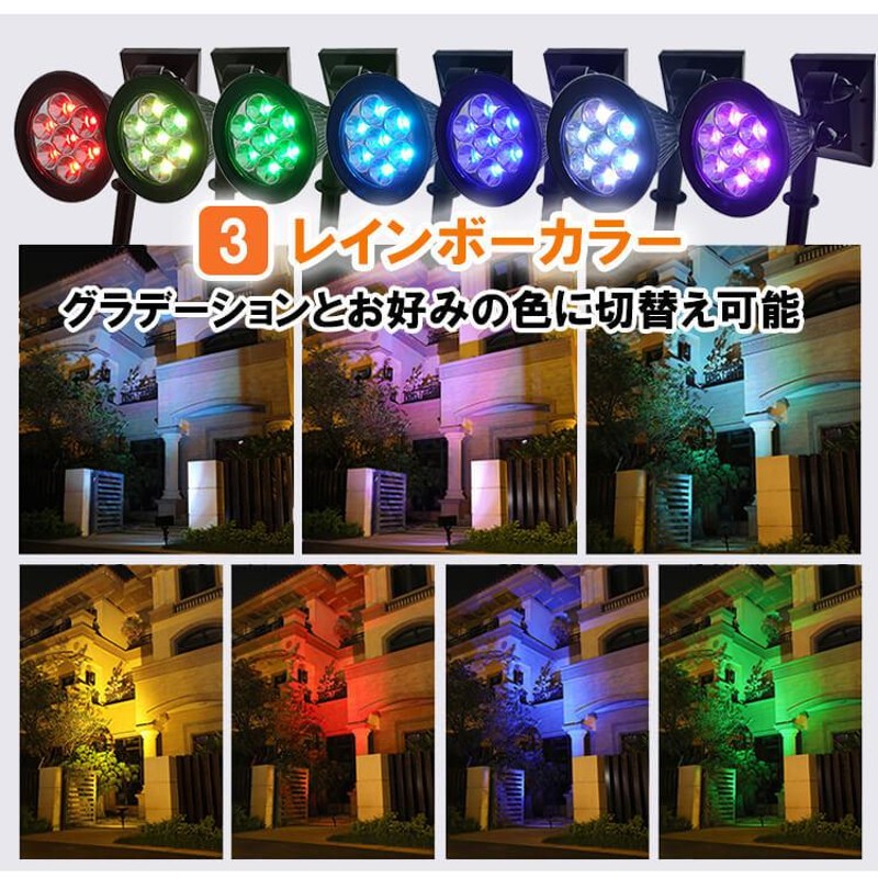 LED ライト ソーラー 太陽光 ガーデン 投光器 照明 明るい おしゃれ