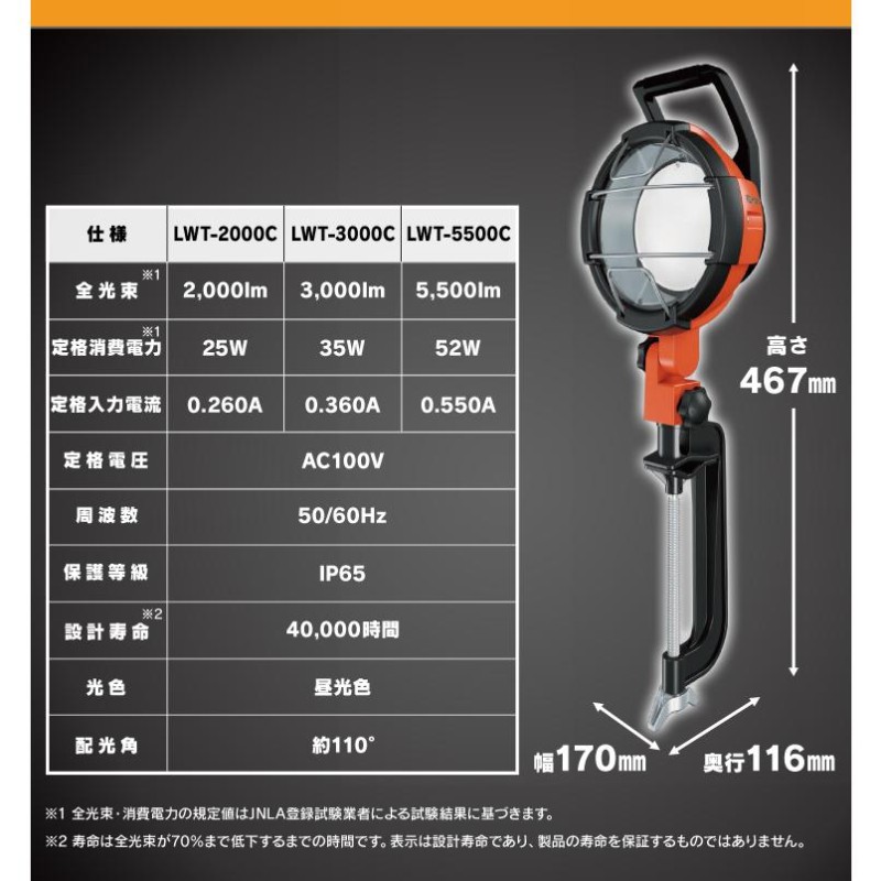 投光器 LED 屋外 5500lm 作業灯 災害 停電 夜間照明 震災 夜釣 夜間