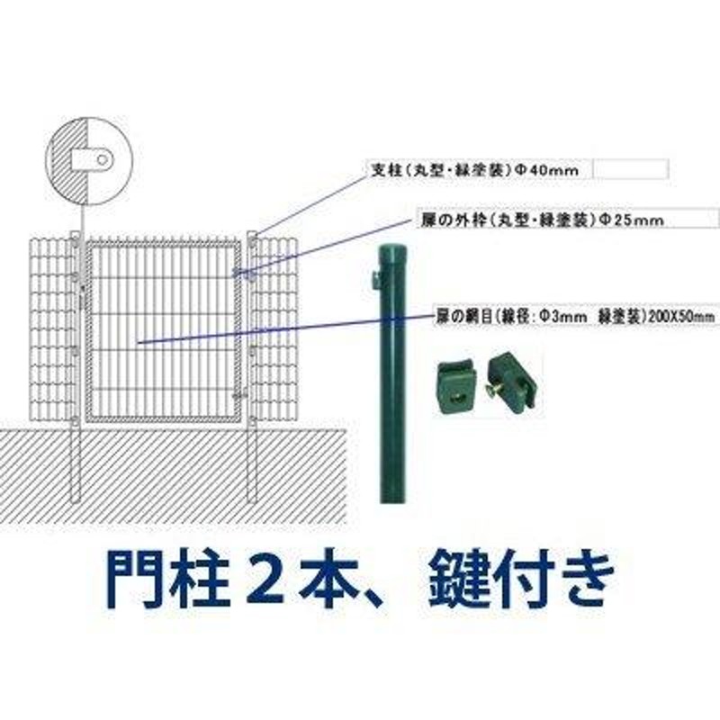 値頃 個人宅OK シンセイ アニマルフェンス 2m X 20m 支柱2.4m：11本 斜め支え1.8m：6本 アニマルガードフェンス 防獣柵  ドッグラン 太陽光発電 メガソーラー