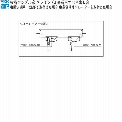 YKK AP YKKAP窓サッシ 装飾窓 フレミングJ[複層ガラス] 高所用すべり出し窓：[幅1690mm×高303mm]