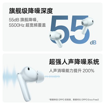【新品上市】OPPO Enco Free4耳機入耳式主動降噪旗艦音質