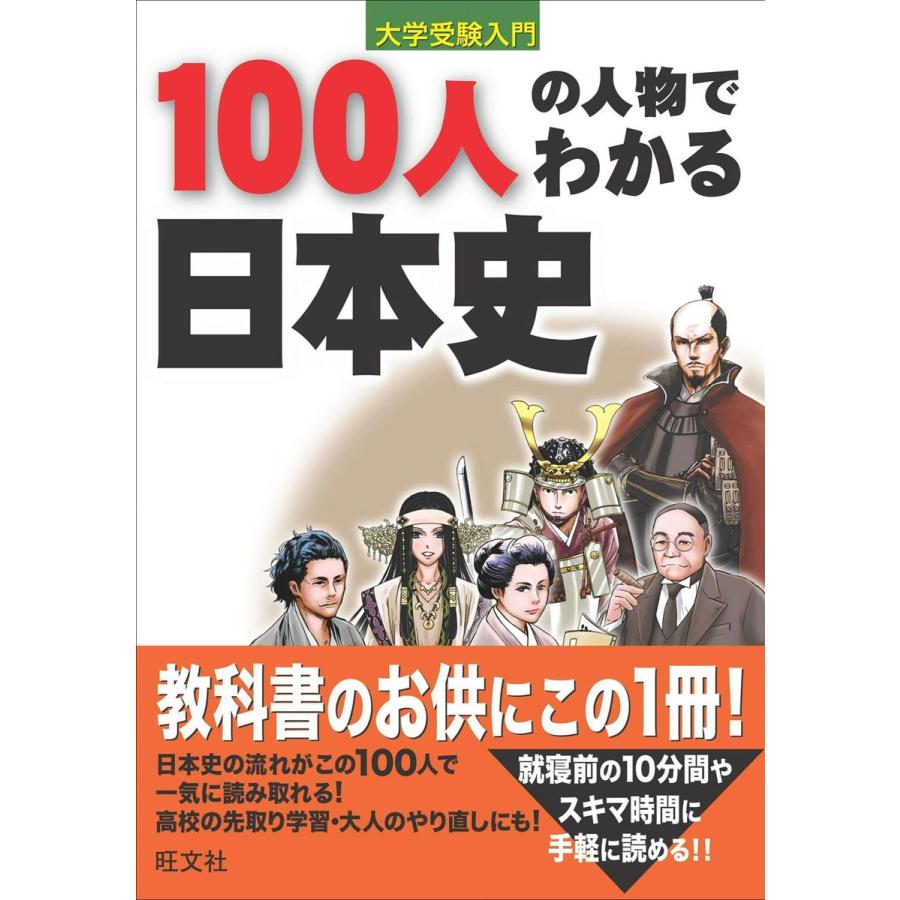 100人の人物でわかる日本史 大学受験入門