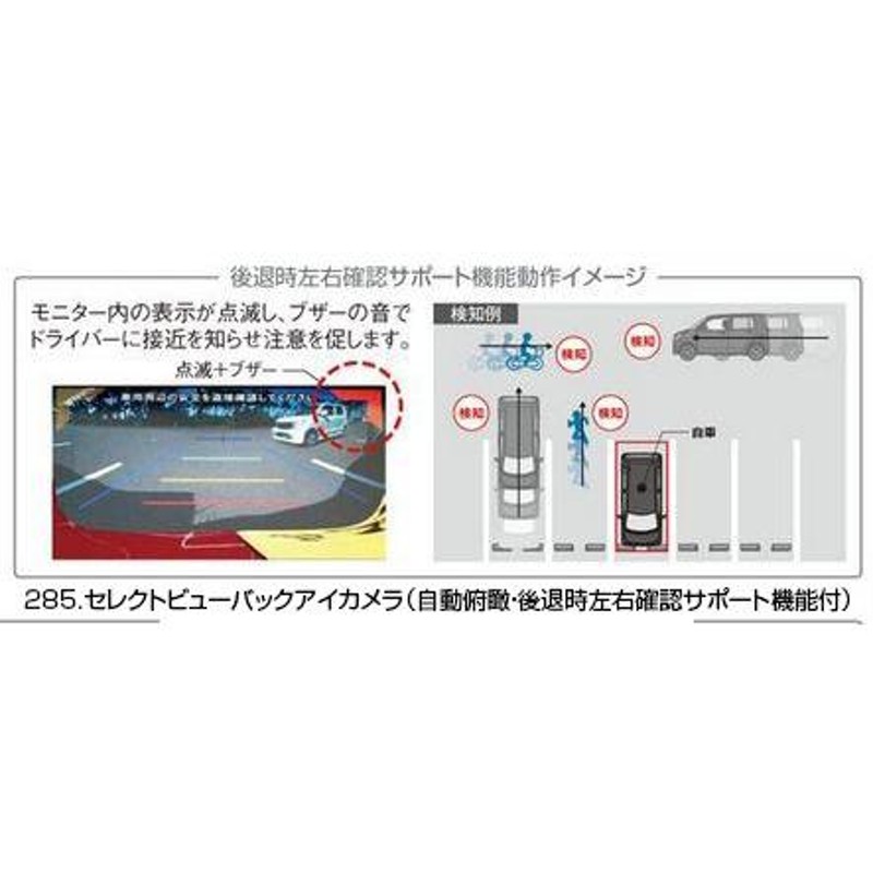 SUZUKI スズキ 純正 Spacia スペーシア セレクトビューバックアイカメラ 2017.5〜仕様変更 99000-990EH-A10 |  LINEブランドカタログ