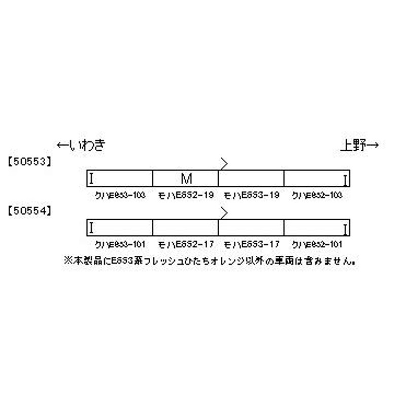 E653系（フレッシュひたち・床下黒・オレンジ）4両編成セット（動力