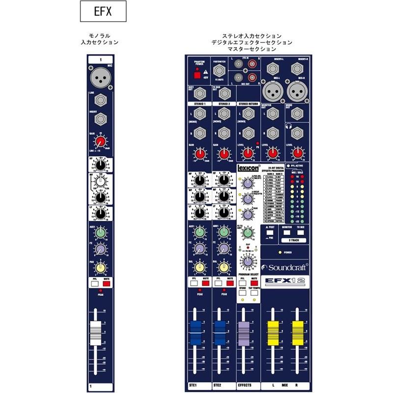 Soundcraft EFX8 アナログミキサー