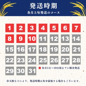 ■2024年2月上旬発送■新米 20kg(5kg×4袋) 「清流寒河江川育ち 山形産はえぬき」 2023年産　029-C-JA011-02上