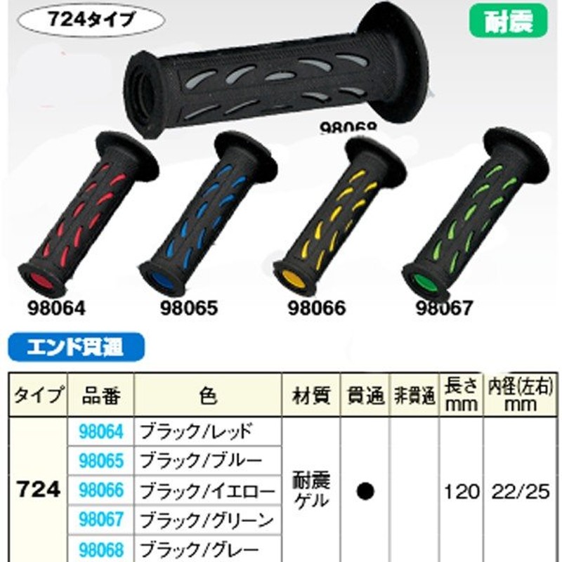 公式ストア PRO GRIP プログリップ スーパーバイクグリップ 724タイプ