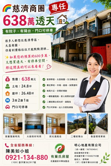 638萬，花蓮慈濟學區太昌商圈低總價透天｜花蓮縣吉安鄉吉安路一段