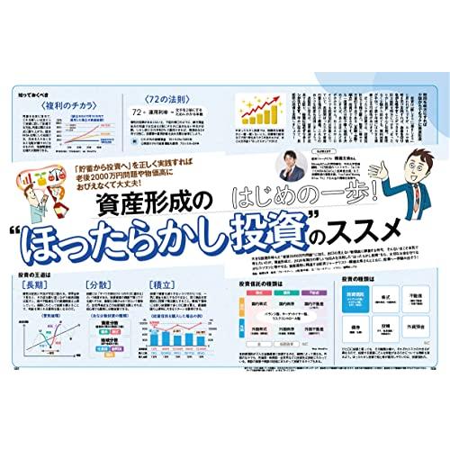 Get Navi(ゲットナビ) 2023年 05 月号