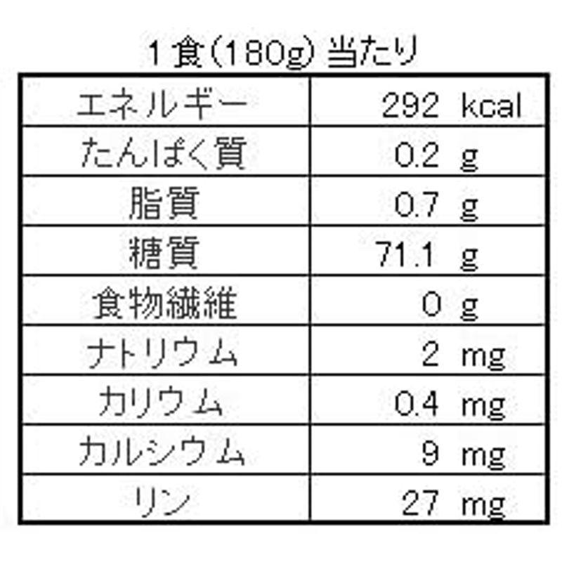 ゆめごはん1 25トレー 180g×30個