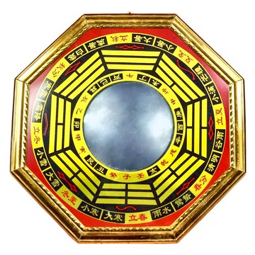 開運陶源 八卦鏡 Set 2個 直徑約11公分 黃楊木製  凸鏡 黃色  凸鏡 凸透鏡 黃色