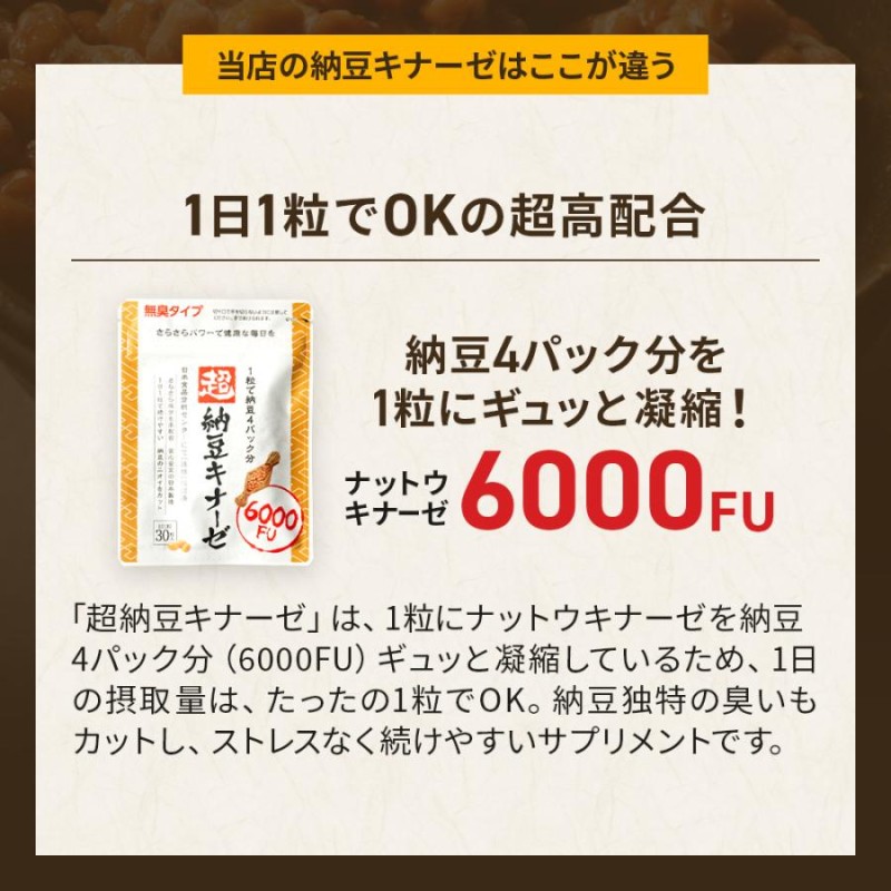 ナットウキナーゼ サプリ 超 納豆キナーゼ 6000FU イヌリン EPA DHA