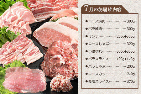 THE HOUBOQ 豚肉定期便冷凍庫泣かせのお肉大満喫セット HB-128