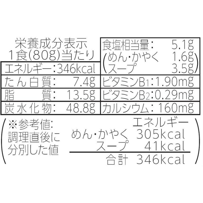 マルちゃん 麺之助 すき焼き風うどん 80g×12個