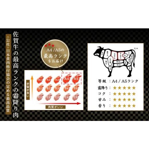 ふるさと納税 佐賀県 玄海町 佐賀牛ロース薄切り 500g