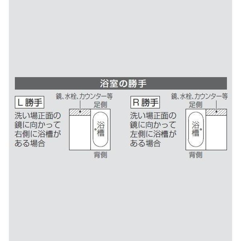 お風呂のふた TOTO 風呂ふた 組みふた バスルーム 新築マンション用 RD ...