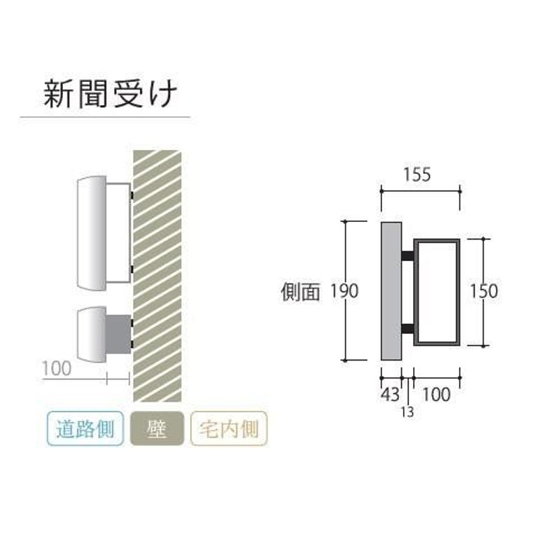 通販 <br>郵便ポスト 郵便受け 壁付け <br>セキスイデザインワークス <br>マックスノブロック <br>キョウト <br>ブラウン  <br>壁掛けポスト 北欧 おしゃれ かわいい レトロ アンティーク