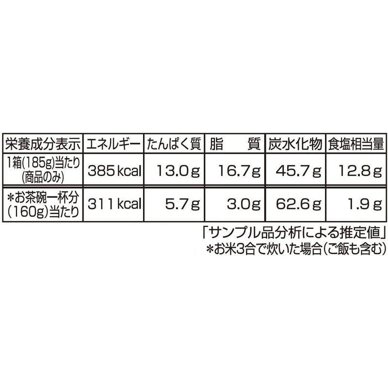 ヤマモリ 鹿児島黒豚めし 185g×5個