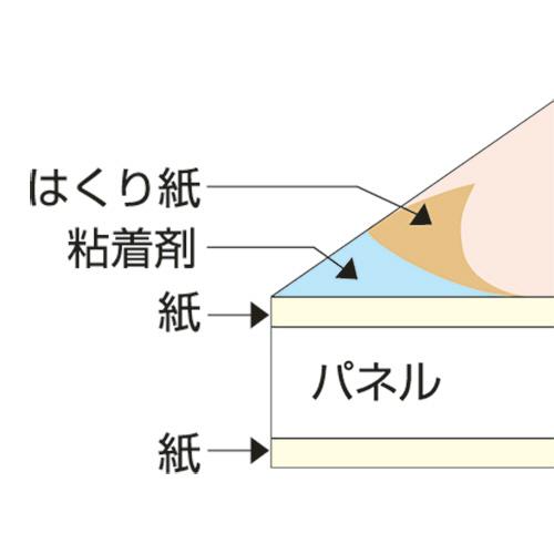 プラチナ　黒ハレパネ　片面糊付　Ａ１　９１０×６０５×５ｍｍ　ＡＡ１−５−Ｂ　１パック（１０枚）（代引き不可）