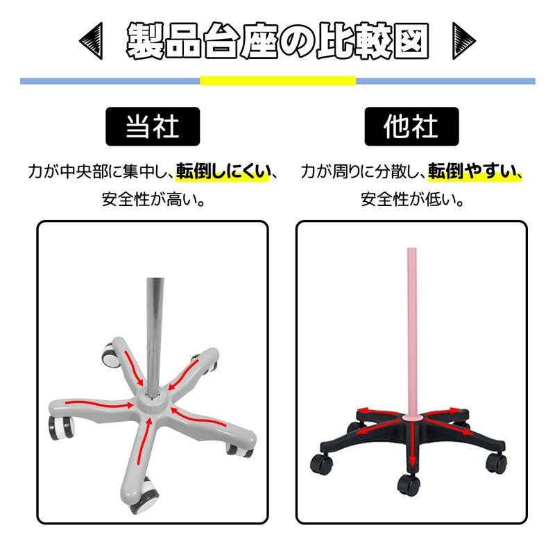 RAKU 点滴スタンド ivスタンド 輸液スタンド 点滴台 点滴棒 高さ調節