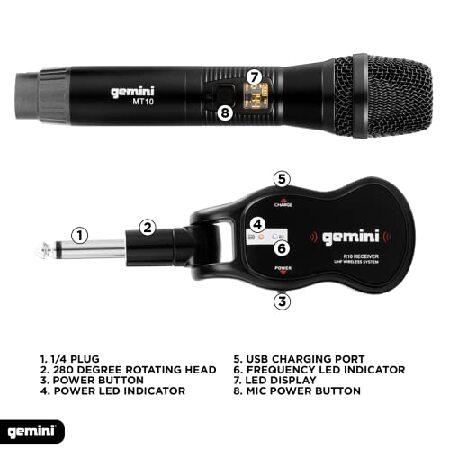 Gemini Sound GMU-M200 Pro Plug ＆ Play Wireless Rechargeable UHF Handheld Microphone with Cordless Self Powered Inch Jack Receiver for Mixer or PA