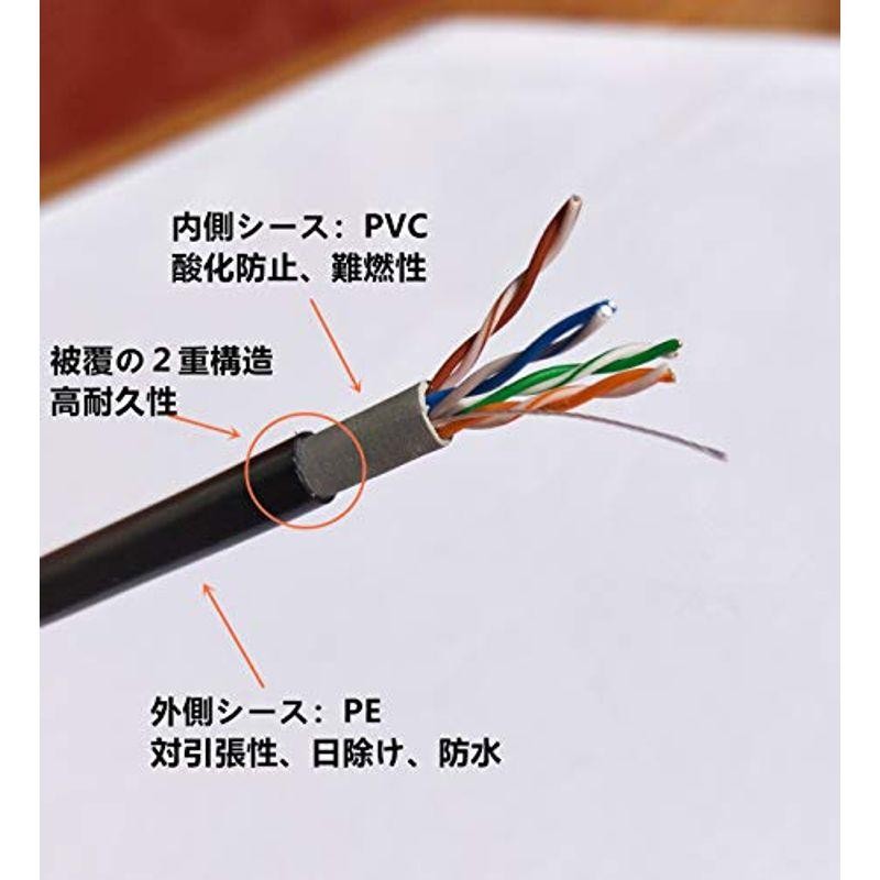 LANケーブル 屋外仕様 2重被覆 CAT6A 屋外用 コネクタ付