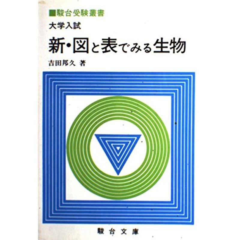 大学入試 新・図と表で見る生物 (駿台受験叢書)