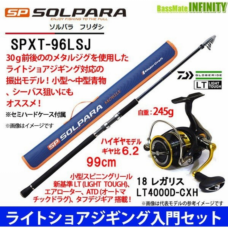 日本激安 ライトショアジギング入門セット メジャークラフト ソルパラ Spxt 90mh ダイワ New レブロス Lt4000 Ch 中古 激安販売 Pnlp Sn