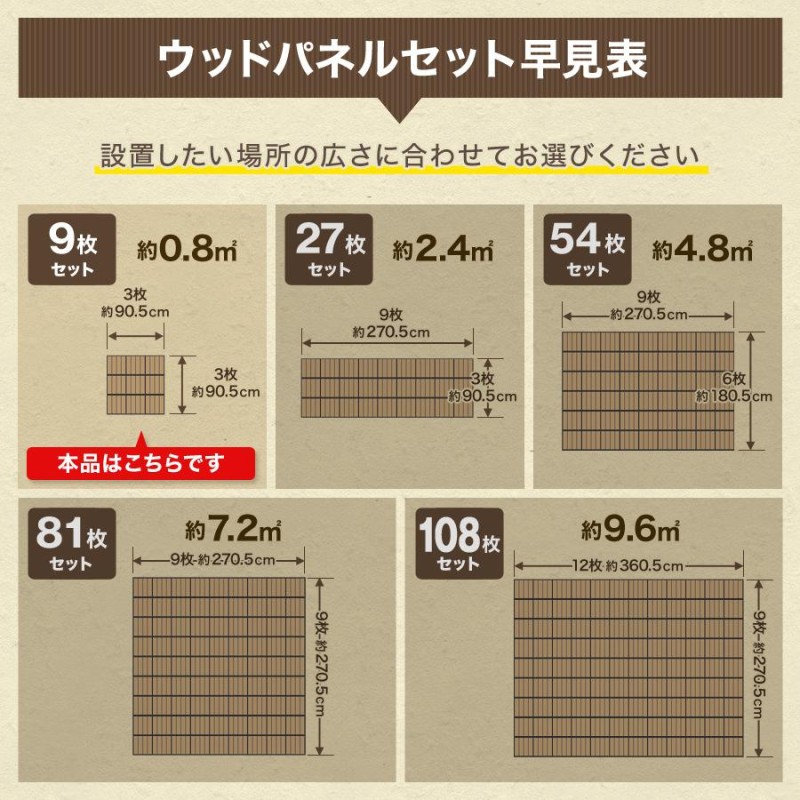 ウッドパネル ウッドデッキ 人工木 9枚セット ベランダ おしゃれ