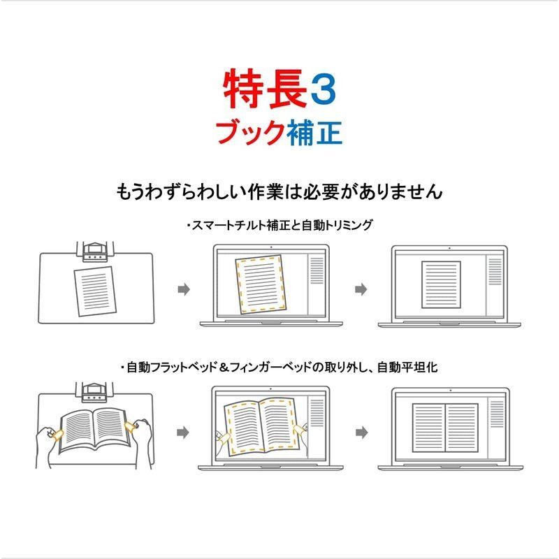 CZUR ET16 Plus ドキュメントスキャナー ブックススキャン 非破壊