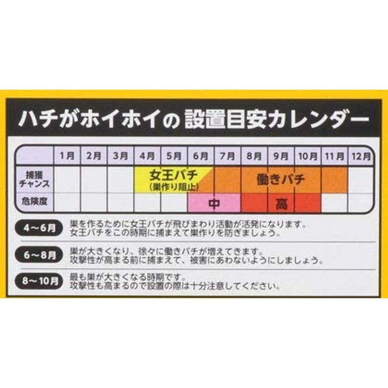 ハチ捕獲器 ハチがホイホイ 1個×15個セット 誘引捕獲液 ハチも驚く劇的捕獲力