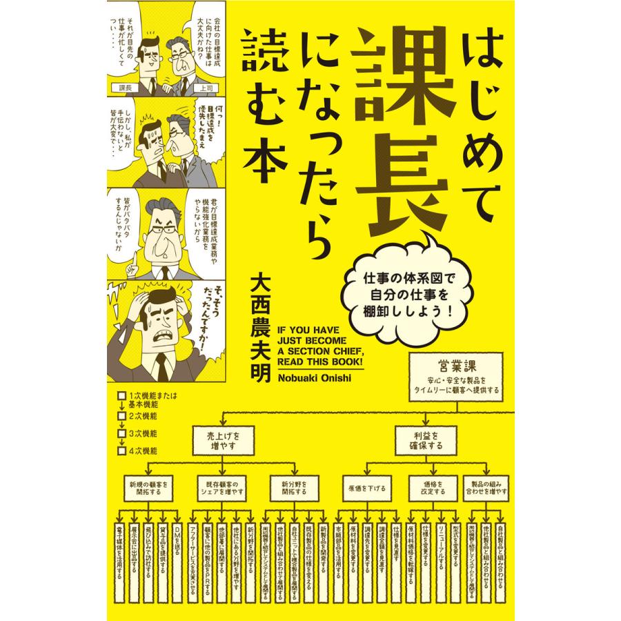 はじめて課長になったら読む本 仕事の体系図で自分の仕事を棚卸ししよう