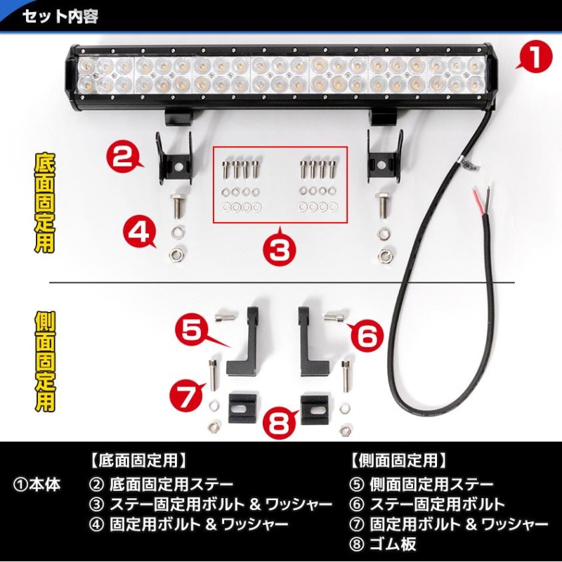 集魚灯 イカ アジ 釣り フィッシングツール LED 集魚ライト 12v 24v