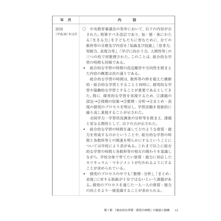 小・中・高等学校「総合的な学習・探究の時間の指導」新学習指導要領に準拠した理論と実践　第２版