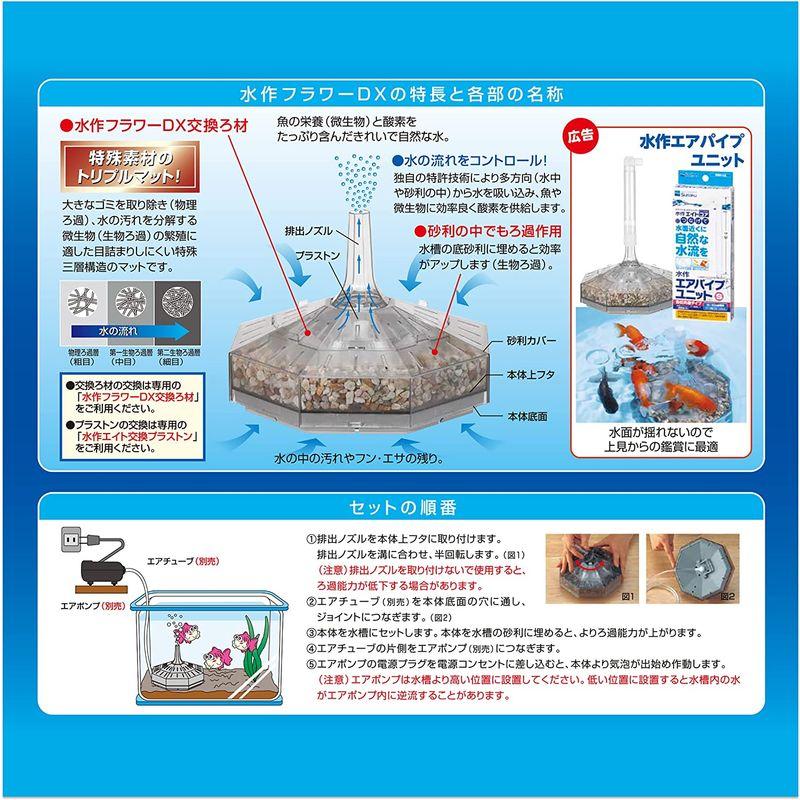 ▽水作 フラワーDX FL-54 5個  送料無料 但、一部地域除