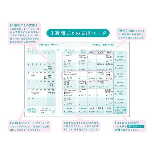 メール便対応 働くふたりのかんたん家計簿（A5サイズ）ファスナーポケット付 （暮らし柄・家柄） 共働き 手帳 家計管理 簡単 ダイアリー ミドリ デザインフィル