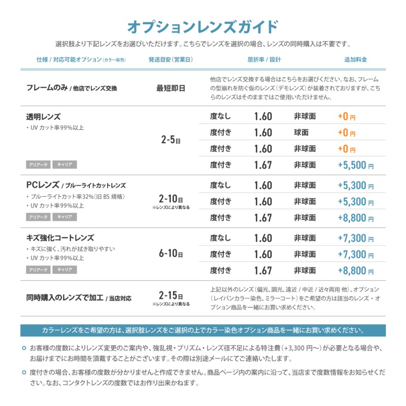 フェラーリ フレーム ブランド 伊達 度付き 度入り メガネ 眼鏡 ...