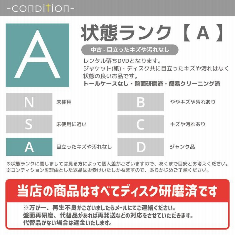 ポケットモンスター ダイヤモンド＆パール 2009 全15枚 レンタル落ち