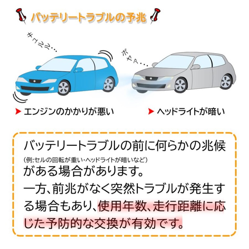 アイドリングストップ車バッテリーQ-85 インプレッサG4 型式GJ7 H23.11