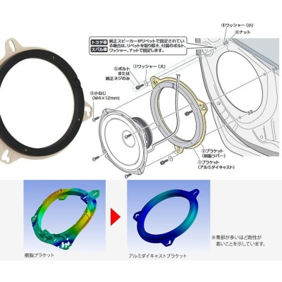 SKX-102S KENWOOD ケンウッド 17cm/16cmスピーカー取付用高