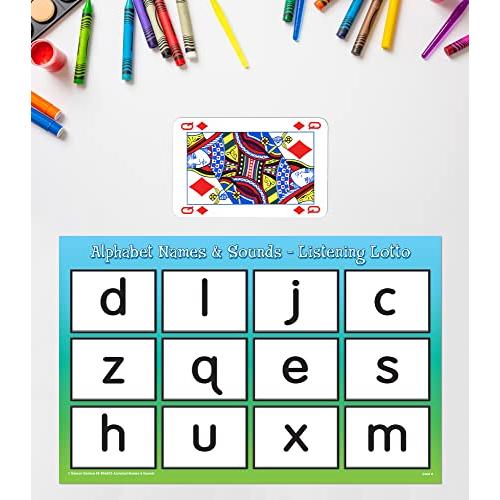 Alphabet Names  Sounds: Learn to Identify Alphabet Letters and Beginning L