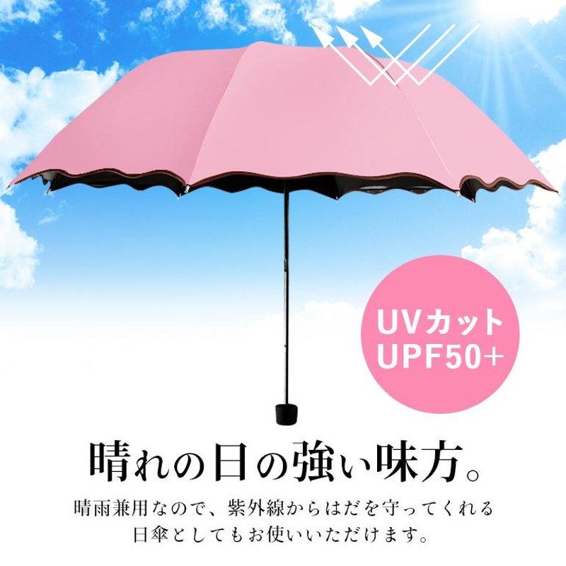 折りたたみ傘 軽量 メンズ 大きい 子供 メンズ おすすめ 軽量 最強