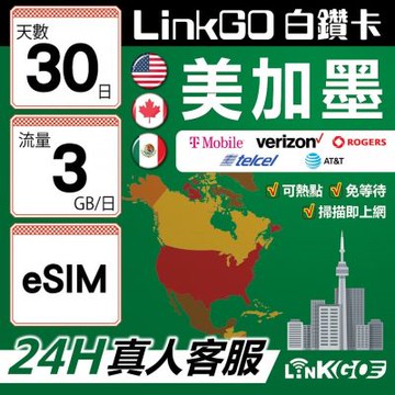 【LinkGO】白鑽卡 美加墨 eSIM卡 30天上網卡 每日3GB 高速流量(美國 加拿大 墨西哥)