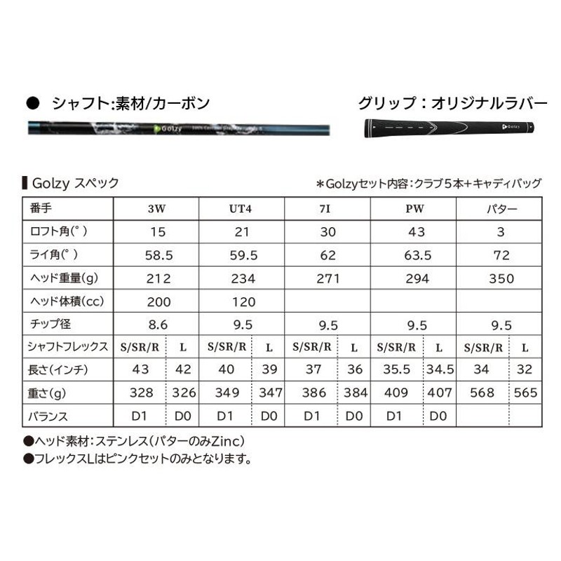 初心者向け ゴルフクラブセット golzy 5本セット 初心者用 ウッド