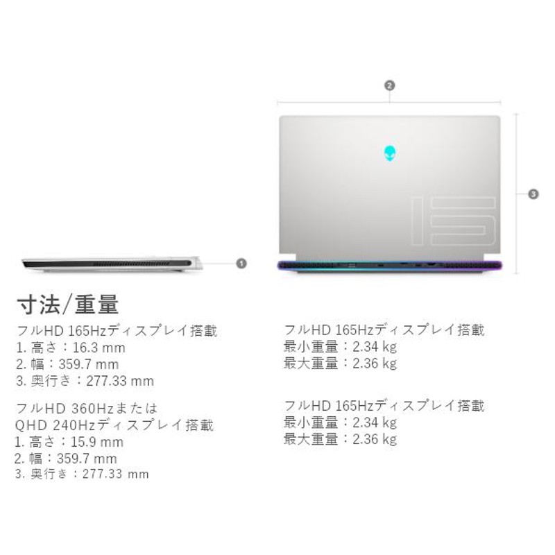 ゲーミングノートパソコン Windows11 Dell Alienware x15 R2 Intel 第12世代 Core i7 メモリ16GB  SSD512GB 15.6インチ ゲーミングPC 受注生産 | LINEブランドカタログ