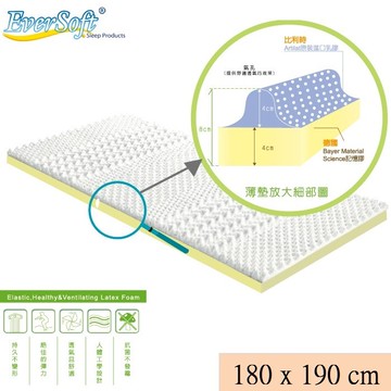 【Ever Soft】 寶貝墊 絕代雙膠 四季型 8cm 薄墊 (180 x 190 cm)