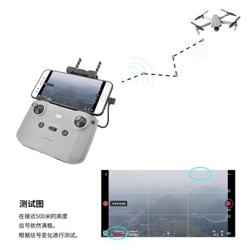 【空拍攝】 MAVIC 2  PRO AIR2 SPARK MINI  八木天線 增程天線 簡易無損改裝